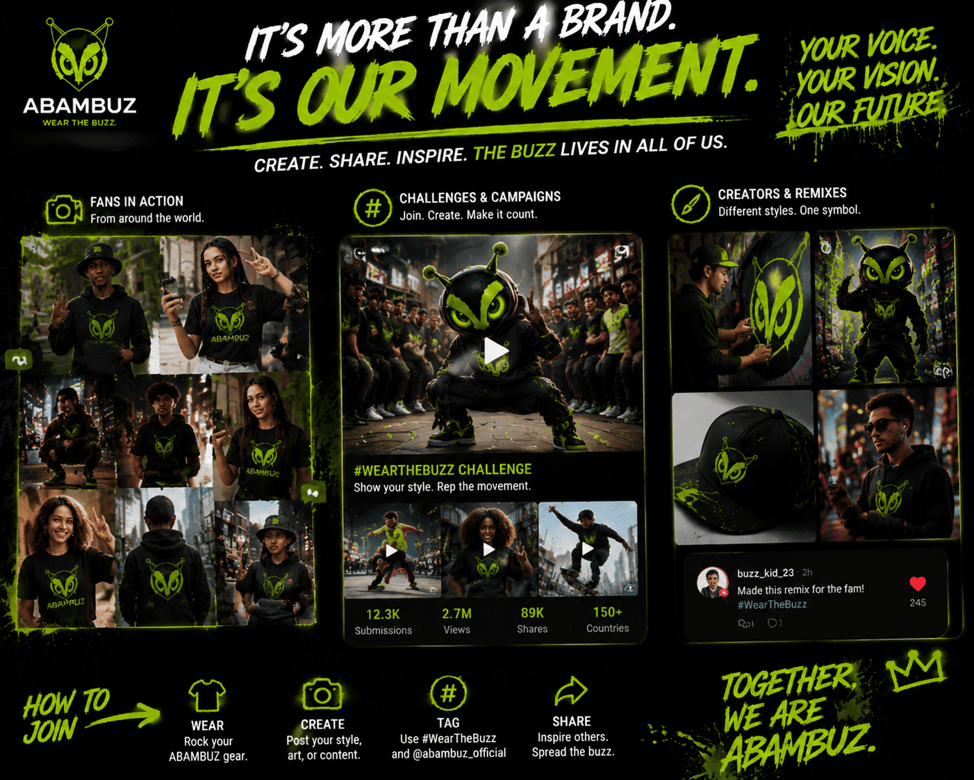 Global creative movement map with ABAMBUZ influence